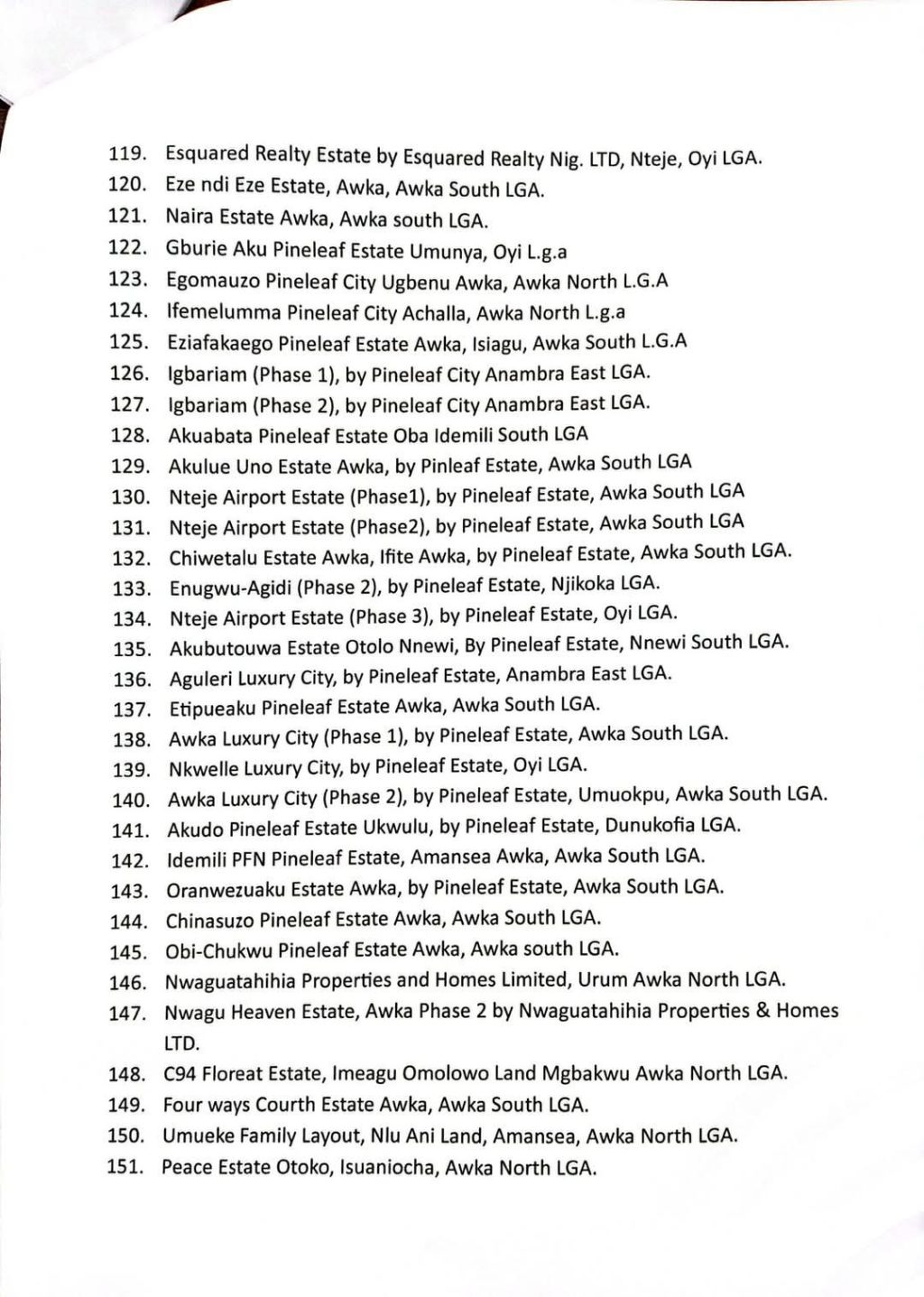 154 unapproved estates in Anambra